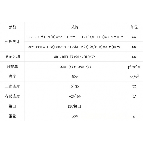 安盾17.3寸高亮寬溫超薄液晶屏圖2